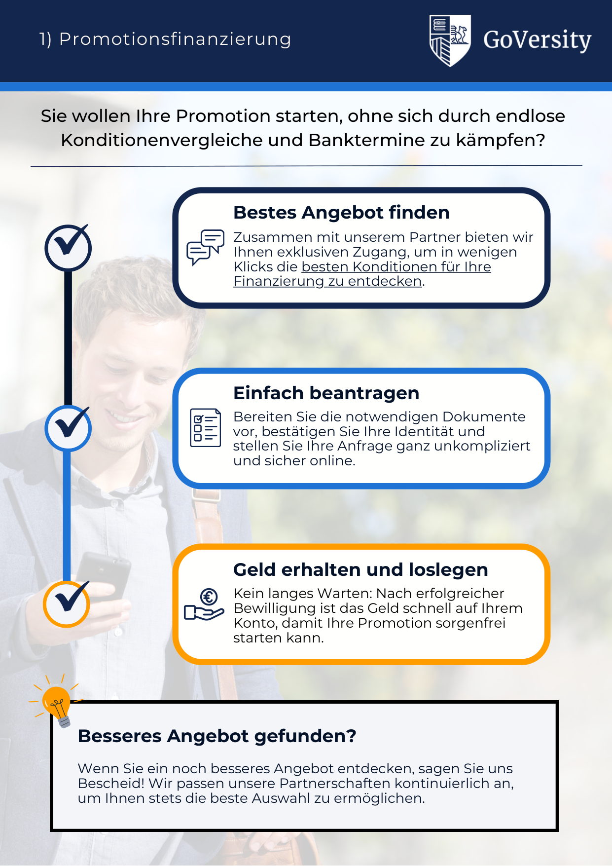 Financing brochure page 2