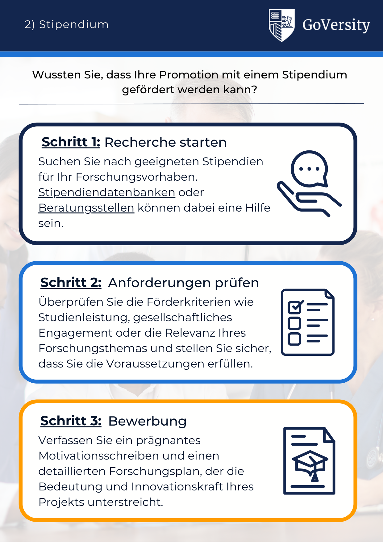 Financing brochure page 3