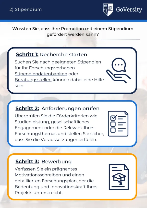 Financing brochure page 3