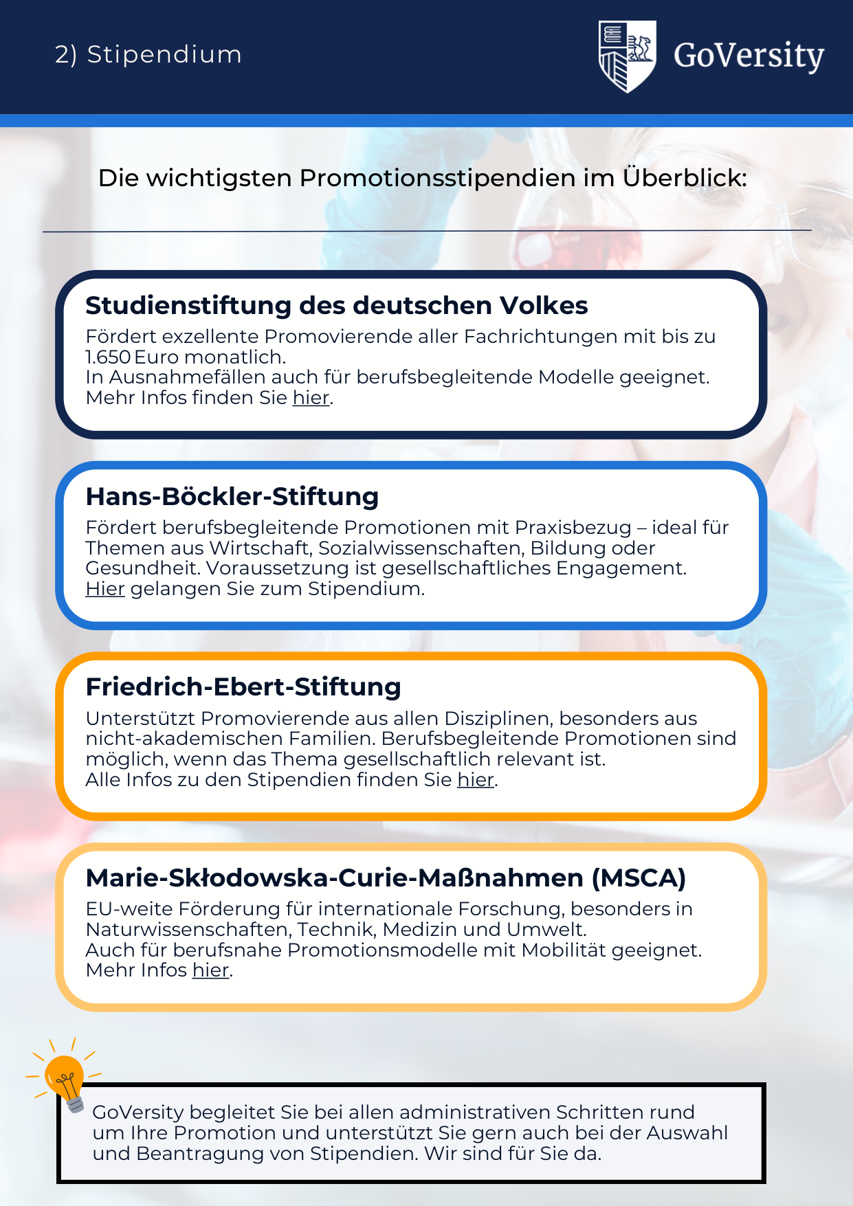 Financing brochure page 4