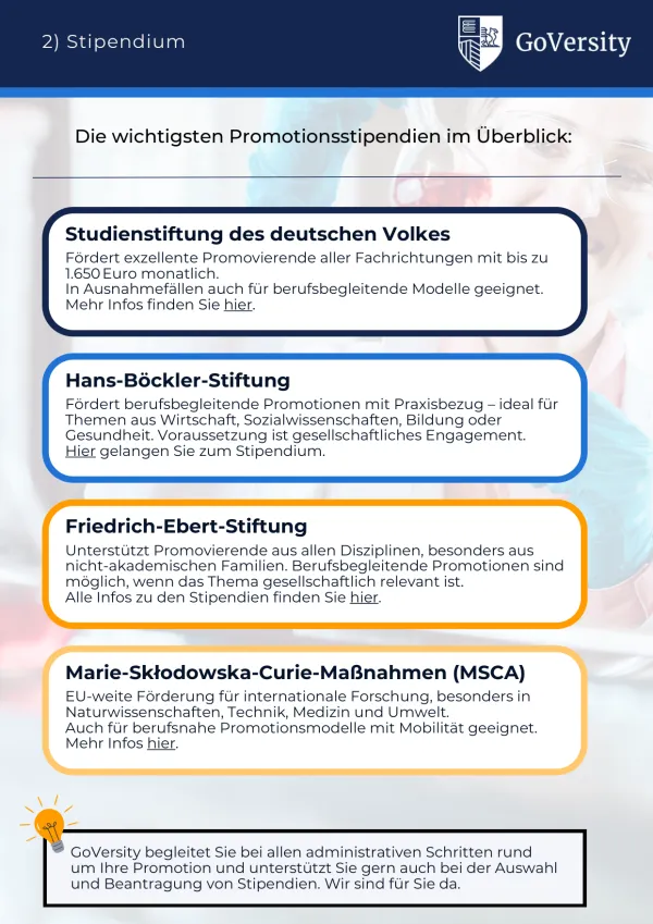 Financing brochure page 4